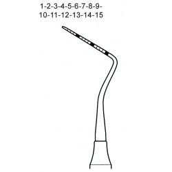 Single Ended Probes, Fig. Cp 15 Unc, 6 mm Solid Handle