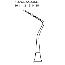 Single Ended Probes, Fig. Cp 15 Unc, 8 mm Hollow Handle