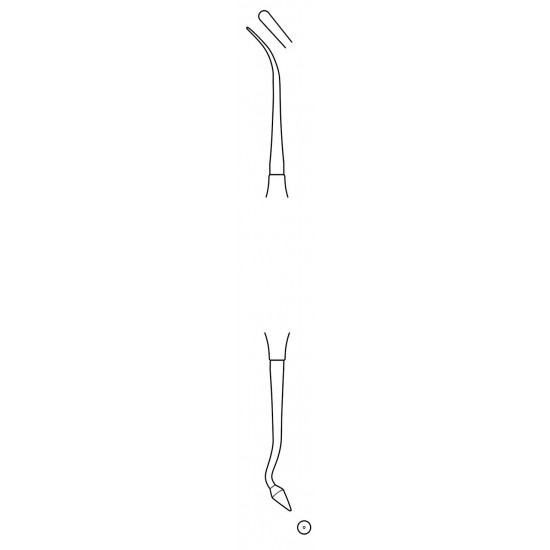 Composite Instruments, Fig. SB